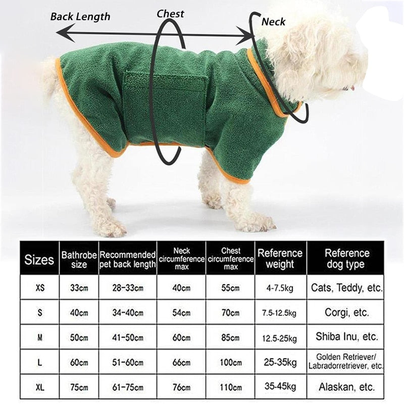 RuffRobe™ - Super Absorbent Pet Bathrobe